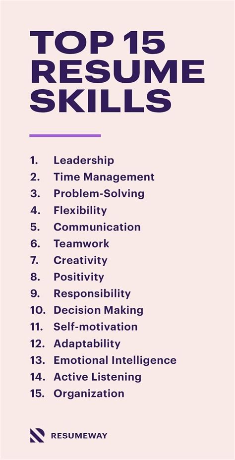 120 Essential Skills To List on a Resume .
